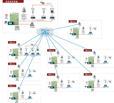 廣州維安達斯 以激光科技與卓越設計，鑄就安防探測行業領導品牌